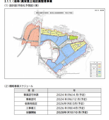スクリーンショット案